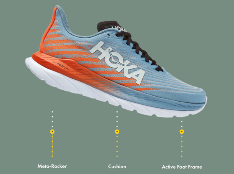 Hoka One One is known for its maximalist cushioning, which provides maximum impact absorption and a soft and responsive ride. Hoka One One shoes can help to reduce fatigue, prevent injuries, and provide extra support and protection on uneven terrain. Learn more about the benefits of Hoka One One shoes and why they are a great choice for runners of all levels.