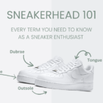 sneaker vocabulary - everything and every term you need to know about sneakers
