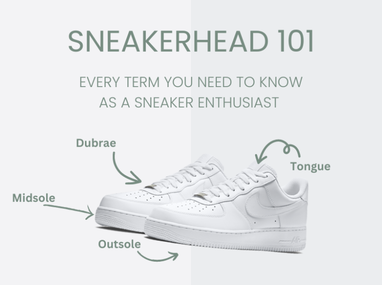 sneaker vocabulary - everything and every term you need to know about sneakers
